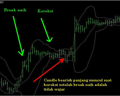 Trading definition